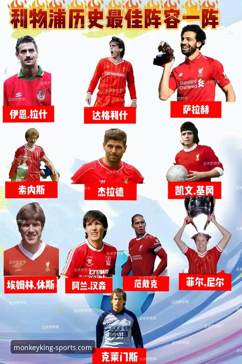 资深用户分享：如何通过悟空体育平台深度解析利物浦的足总杯晋级之路