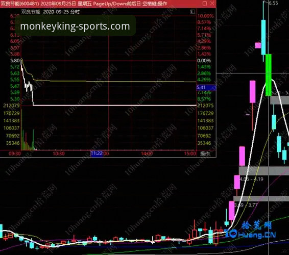 从金元足球到法庭审判：一次深度复盘的操作教程