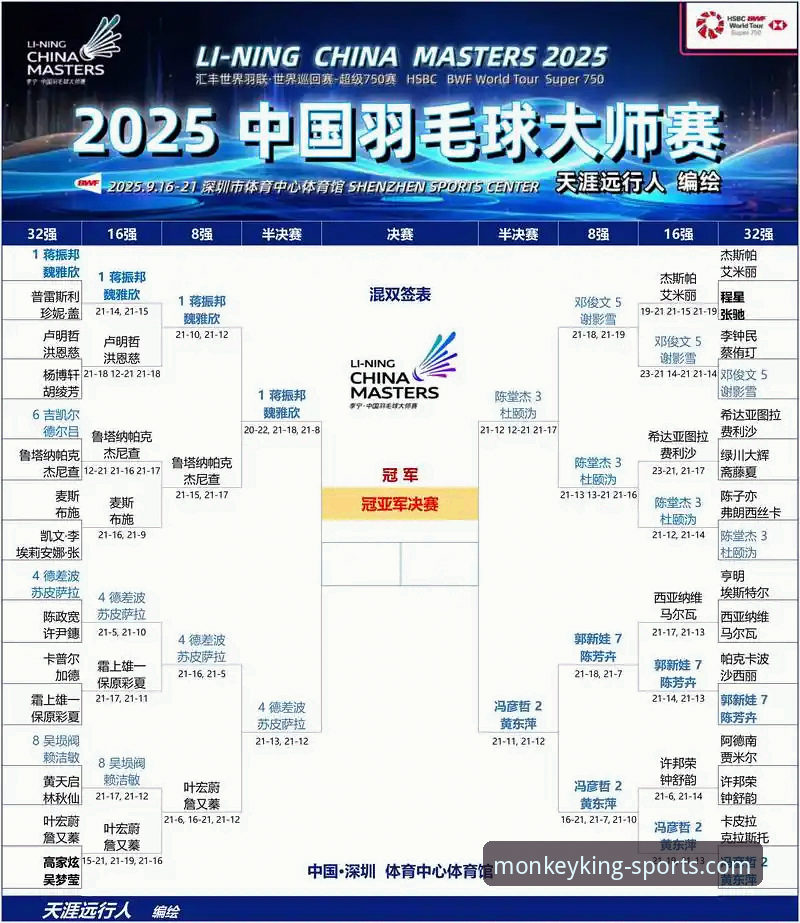 国乒小将内战夺冠背后的成长实用指南